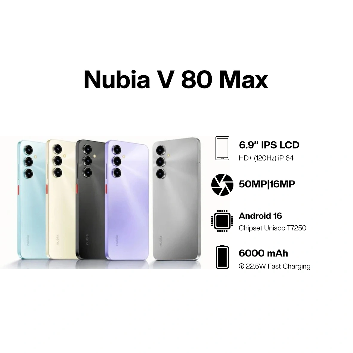 ZTE NUBIA V80 MAX