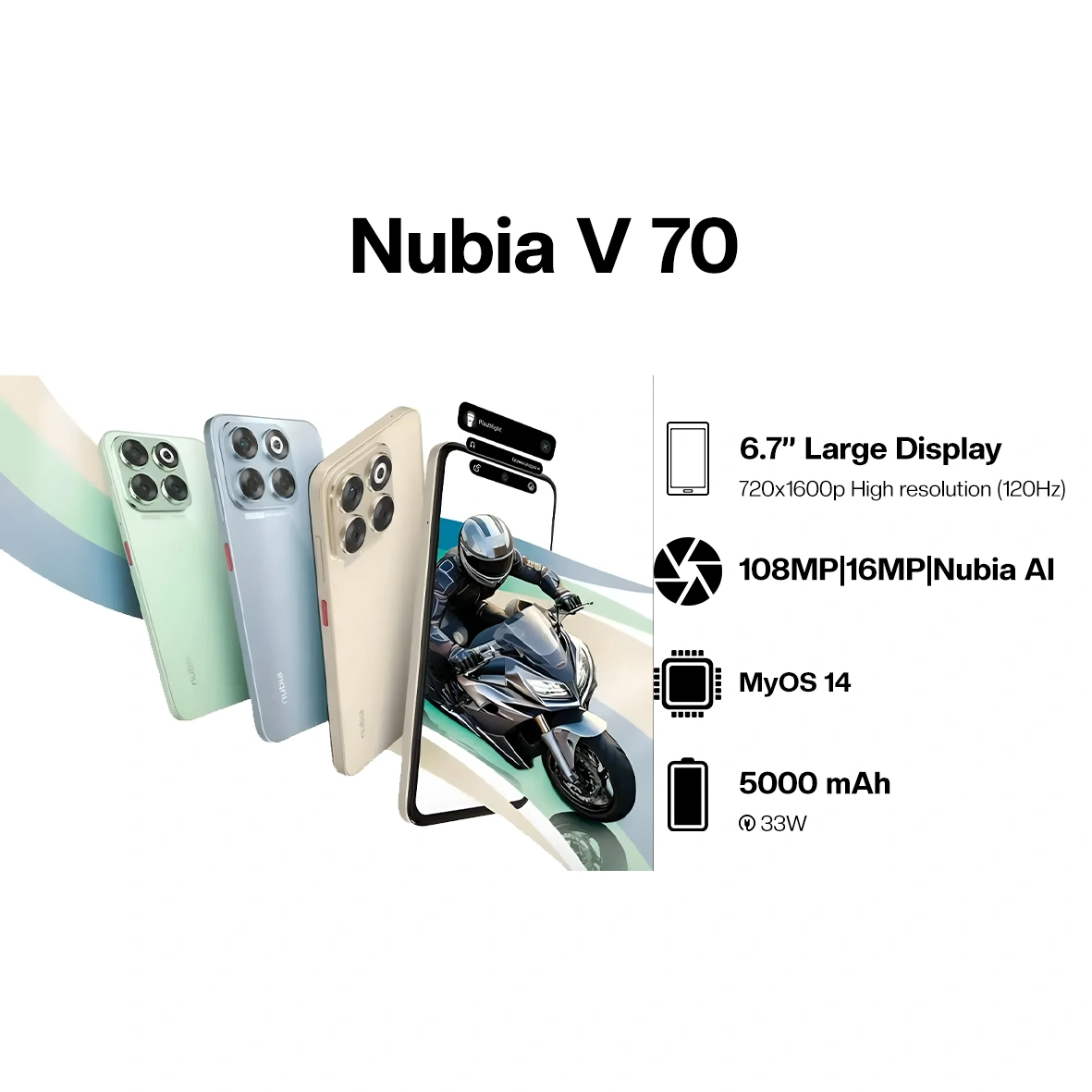 NUBIA V70